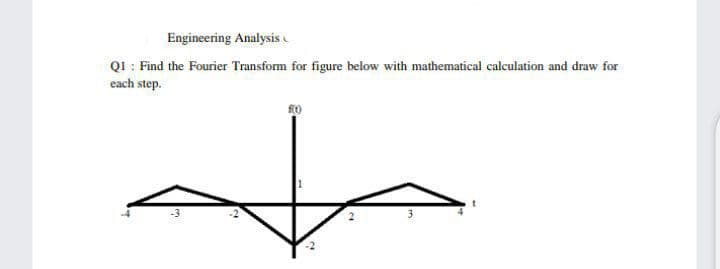 Engineering Analysis
QI : Find the Fourier Transform for figure below with mathematical calculation and draw for
cach step.
2.
