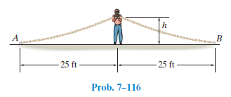 - 25 ft –
- 25 ft
Prob. 7-116
