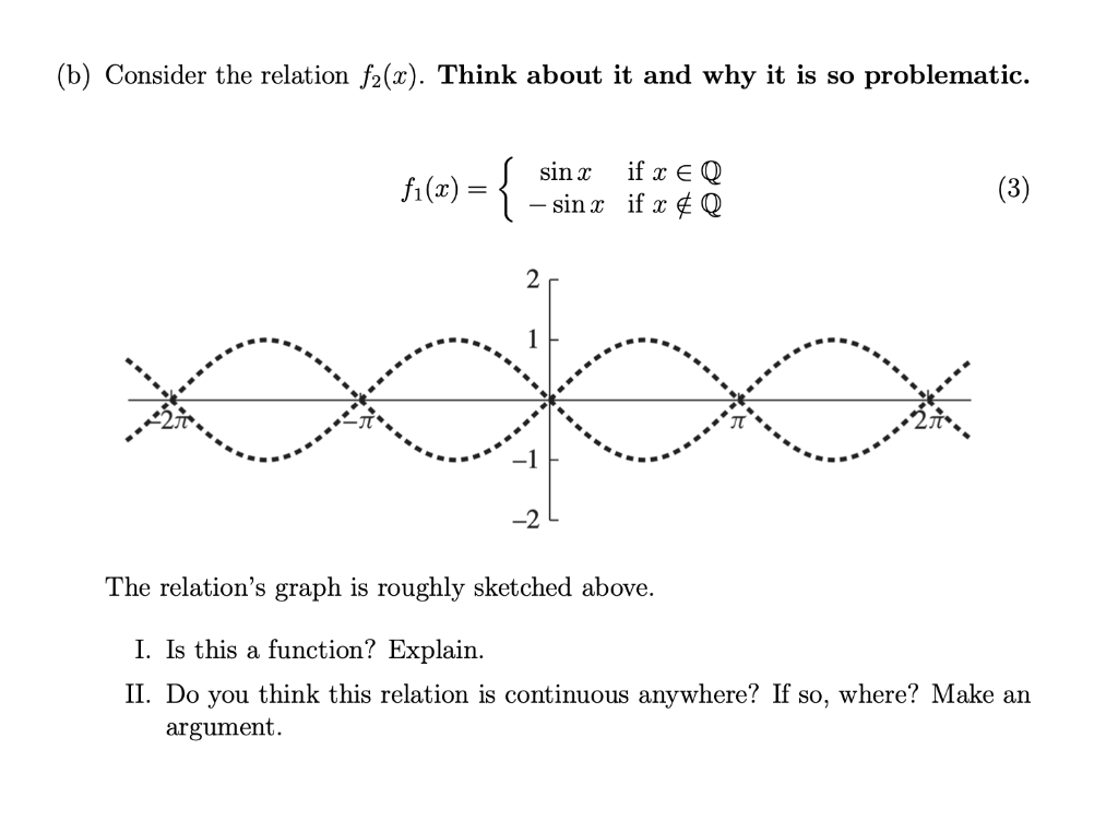 (b) Consider the relation f2(x). Think about it and why it is so problematic.
fi(x) = {
sin x
- sinx
2
1
-2
if x = Q
if x Q
(3)
The relation's graph is roughly sketched above.
I. Is this a function? Explain.
II. Do you think this relation is continuous anywhere? If so, where? Make an
argument.