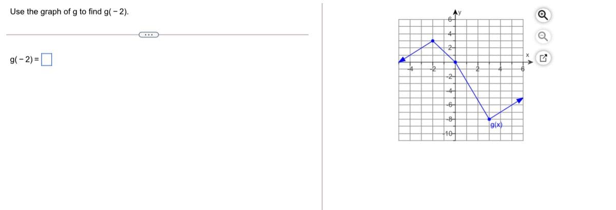 Use the graph of g to find g(- 2).
Ay
6-
4-
2-
g(- 2) =
-2
-4-
-6
-8
g(x).
10
