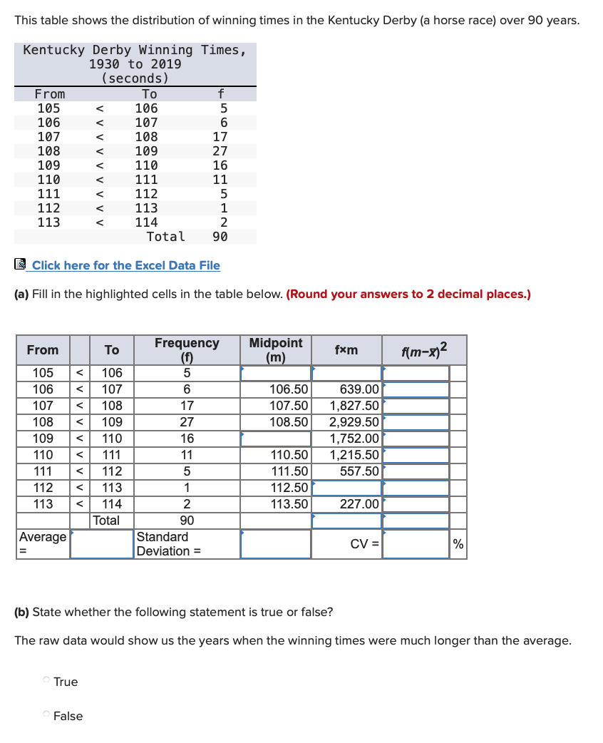 This table shows the distribution of winning times in the Kentucky Derby (a horse race) over 90 years.
Kentucky Derby Winning Times,
1930 to 2019
(seconds)
From
To
f
105
106
107
106
107
108
17
108
109
109
110
27
16
110
<
111
11
111
112
5
112
113
114
1
113
2
Total
90
E Click here for the Excel Data File
(a) Fill in the highlighted cells in the table below. (Round your answers to 2 decimal places.)
Frequency
(f)
Midpoint
(m)
flm-x)2
From
To
fxm
105
106
106
107
106.50
639.00
107
108
17
107.50
1,827.50
108
109
27
108.50
2,929.50
<
109
110
16
1,752.00
110
111
11
110.50
1,215.50
111
112
111.50
557.50
112
113
1
112.50
113
114
2
113.50
227.00
Total
90
Average
Standard
Deviation =
CV =
%
(b) State whether the following statement is true or false?
The raw data would show us the years when the winning times were much longer than the average.
True
False
V V v v V
