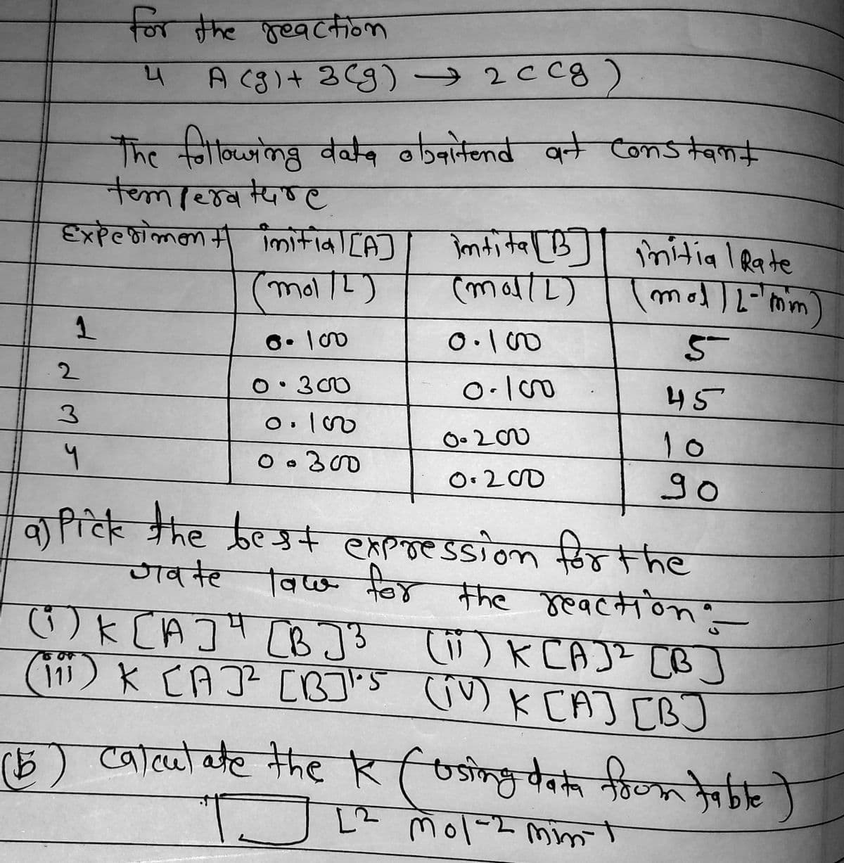 for the reaction
4 A (8)+५)2ccg
The following data obaitend at constant
temperature
Experiment initiaT[A]
mol/L)
1
Intita [B] Initia | Rate
(mallL) (mol/2mm)
0.100
ड
45
10
6- 100
2
0.300
3
0.100
0.200
។
300
0.200
90
a) pick the best expression for the
9)
wiate law for the reaction
(i) KCA34 [B]3
(11) KCA32 [B]
(iii) K CA32 [13]*5 ((U) KCAJCBJ
(5) Calculate the k (Using dan founfobe
Ju
1
12 mo1-2 min
0.100