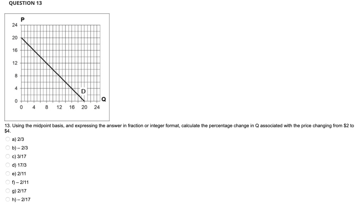 QUESTION 13
P
24
20
16
12
8
4
0
D
a) 2/3
b) - 2/3
c) 3/17
d) 17/3
e) 2/11
f) - 2/11
g) 2/17
h) - 2/17
Q
48 12 16 20 24
13. Using the midpoint basis, and expressing the answer in fraction or integer format, calculate the percentage change in Q associated with the price changing from $2 to
$4.