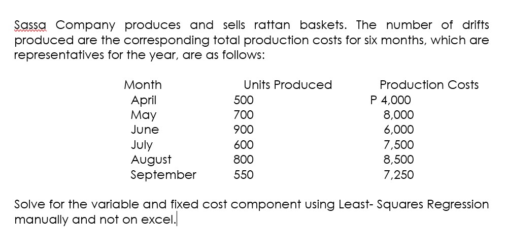 Sassa Company produces and sells rattan baskets. The number of drifts
produced are the corresponding total production costs for six months, which are
representatives for the year, are as follows:
Month
Units Produced
Production Costs
P 4,000
April
Мay
500
700
8,000
June
900
6,000
7,500
July
August
September
600
800
8,500
550
7,250
Solve for the variable and fixed cost component using Least- Squares Regression
manually and not on excel.
