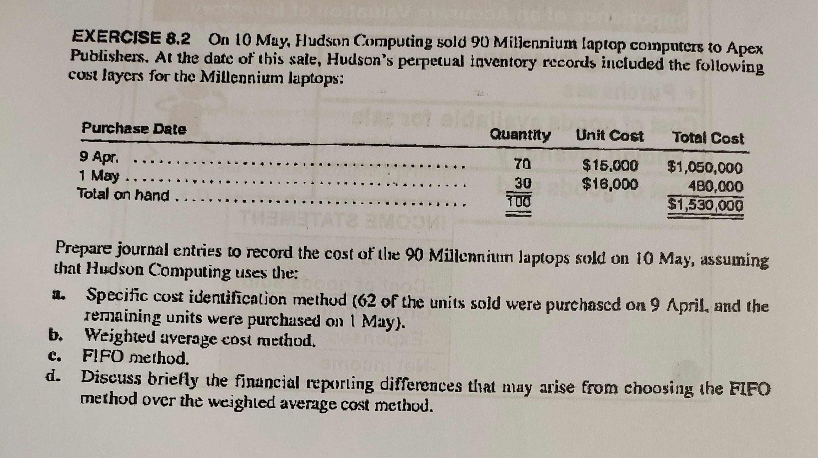 uonspirV
EXERCISE 8.2 On 10 May, Hudson Computing sold 90 Millennium laptop computers to Apex
Publishers. At the date of this sale, Hudson's perpetual inventory records included the following
cost layers for the Millennium laptops:
te ct
Unit Cost
Total Cost
Quantity
Purchase Date
$1,050,000
480,000
$1,530,000
$15,000
70
9 Apr.
1 May
Total on hand. ..
$16,000
30
TUO
Prepare journal entries to record the cost of the 90 Millenniun laptops sold on 10 May, assuming
that Hudson Computing uses the:
Specific cost identification methud (62 of the units sold were purchascd on 9 April, and the
remaining units were purchased on 1 May).
b. Weighted average cost method.
c. FIFO method.
d. Discuss briefly the financial reporting differences that may arise from choosing the FIFO
method over the weighted average cost method
moan
