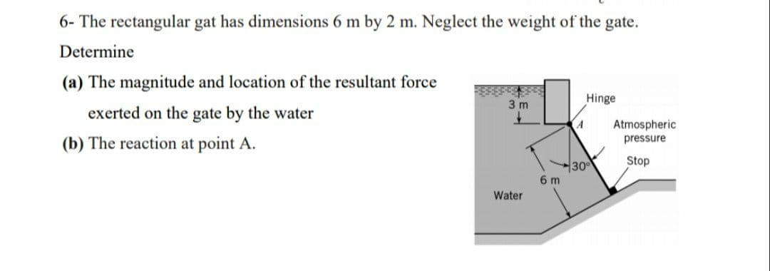 6- The rectangular gat has dimensions 6 m by 2 m. Neglect the weight of the gate.
Determine
(a) The magnitude and location of the resultant force
exerted on the gate by the water
Hinge
3 m
Atmospheric
(b) The reaction at point A.
pressure
30
6 m
Stop
Water
