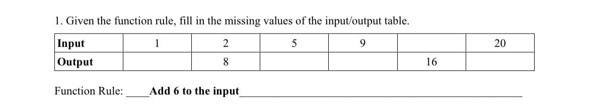 1. Given the function rule, fill in the missing values of the input/output table.
1
5
9
Input
Output
Function Rule:
2
8
Add 6 to the input
16
20