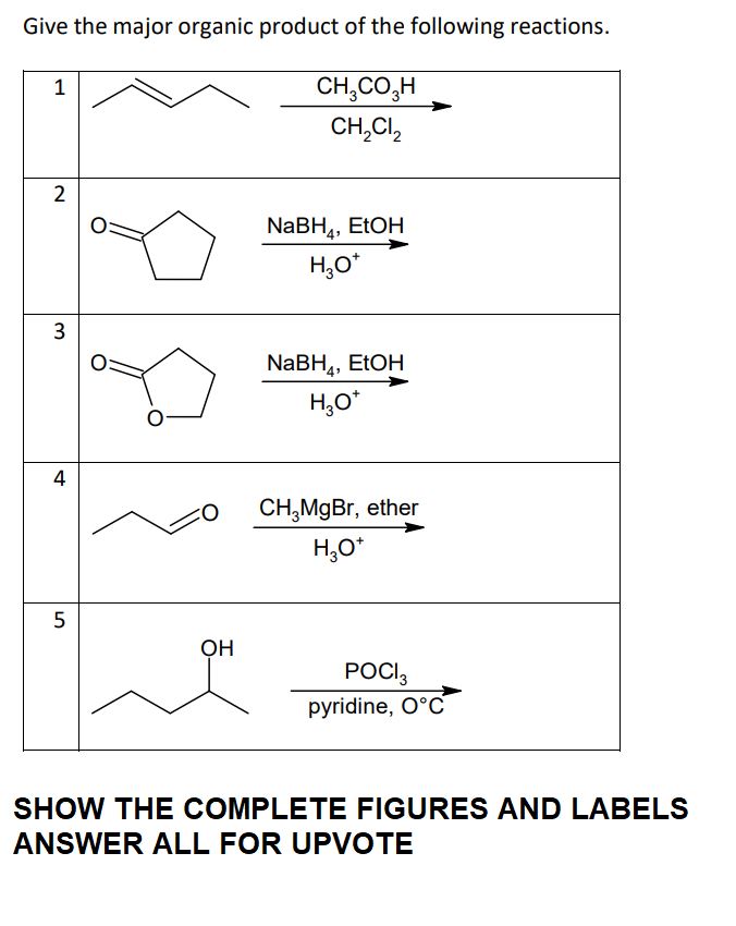 Give the major organic product of the following reactions.
CH₂CO3H
CH₂Cl₂2
1
2
3
4
5
OH
NaBH₁, EtOH
H₂O*
NaBH₁, EtOH
H₂O*
CH₂MgBr, ether
H₂O*
POCI3
pyridine, O°C
SHOW THE COMPLETE FIGURES AND LABELS
ANSWER ALL FOR UPVOTE