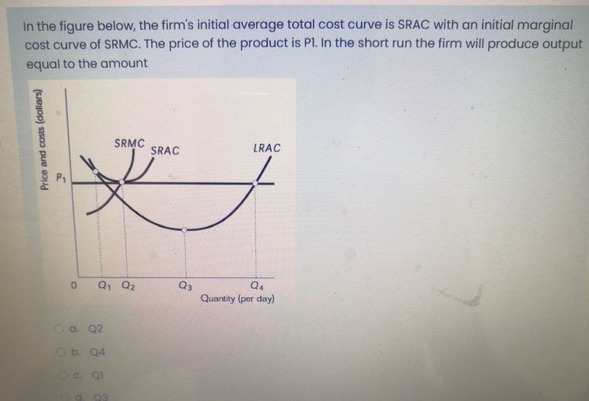 In the figure below, the firm's initial average total cost curve is SRAC with an initial marginal
cost curve of SRMC. The price of the product is Pl. In the short run the firm will produce output
equal to the amount
SRMC
LRAC
SRAC
P1
Q1 Q2
Q3
Quantity (per day)
Q4
O a. Q2
O b. Q4
Oc. Q1
93
Price and costs (dollars)
