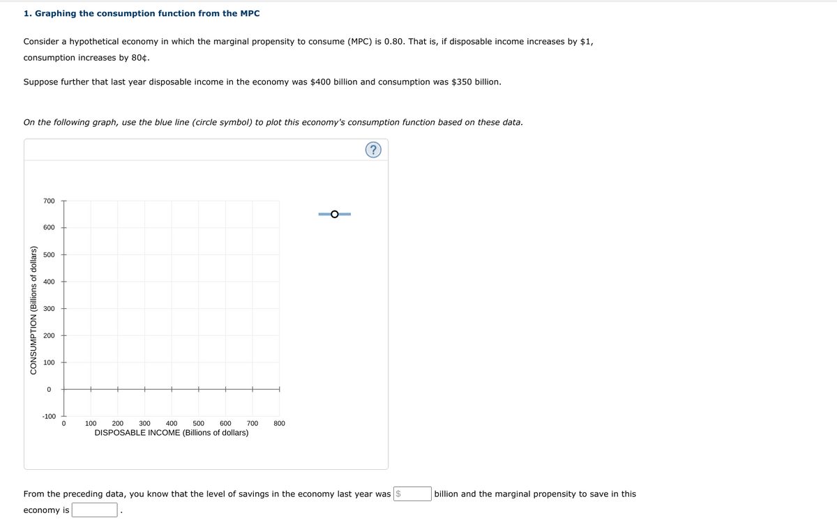 1. Graphing the consumption function from the MPC
Consider a hypothetical economy in which the marginal propensity to consume (MPC) is 0.80. That is, if disposable income increases by $1,
consumption increases by 80¢.
Suppose further that last year disposable income in the economy was $400 billion and consumption was $350 billion.
On the following graph, use the blue line (circle symbol) to plot this economy's consumption function based on these data.
CONSUMPTION (Billions of dollars)
700
600
500
400
300
200
100
0
-100
0
200
400
500
600
DISPOSABLE INCOME (Billions of dollars)
100
300
700
800
From the preceding data, you know that the level of savings in the economy last year was $
economy is
billion and the marginal propensity to save in this