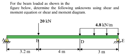 For the beam loaded as shown in the
figure below, determine the following unknowns using shear and
moment equation or shear and moment diagram.
20 KN
3.2 m
4 m
D
4.8 kN/m
3 m