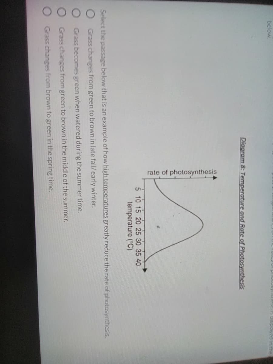 rate of photosynthesis
below.
displayed in the
Diagram 8: Temperature and Rate of Photosynthesis
5 10 15 20 25 30 35 40
temperature (°C)
Select the passage below that is an example of how high temperatures greatly reduce the rate of photosynthesis.
O Grass changes from green to brown in late fall/ early winter.
O Grass becomes green when watered during the summer time.
O Grass changes from green to brown in the middle of the summer.
O Grass changes from brown to green in the spring time.

