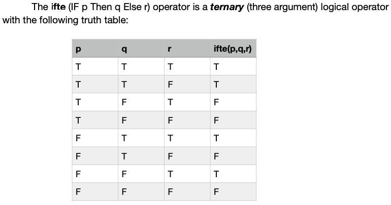 The ifte (IF p Then q Else r) operator is a ternary (three argument) logical operator
with the following truth table:
q
ifte(p,q,r)
T
T
T
T
F
F
F
T
F
F
F
F
T
F
F
F
F
F
F
F
F
F
