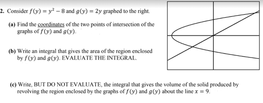 2. Consider f(y) = y² – 8 and g(y) = 2y graphed to the right.
(a) Find the coordinates of the two points of intersection of the
graphs of f(y) and g(y).
(b) Write an integral that gives the area of the region enclosed
by f(y) and g(y). EVALUATE THE INTEGRAL.
(c) Write, BUT DO NOT EVALUATE, the integral that gives the volume of the solid produced by
revolving the region enclosed by the graphs of f (y) and g(y) about the line x = 9.
