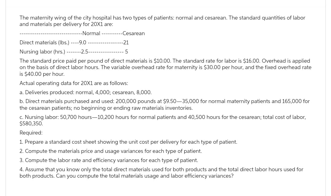 The maternity wing of the city hospital has two types of patients: normal and cesarean. The standard quantities of labor
and materials per delivery for 20X1 are:
-Normal
-Cesarean
Direct materials (lbs.) ----9.0
Nursing labor (hrs.) -------2.5-
The standard price paid per pound of direct materials is $10.00. The standard rate for labor is $16.00. Overhead is applied
on the basis of direct labor hours. The variable overhead rate for maternity is $30.00 per hour, and the fixed overhead rate
is $40.00 per hour.
Actual operating data for 20X1 are as follows:
a. Deliveries produced: normal, 4,000; cesarean, 8,000.
b. Direct materials purchased and used: 200,000 pounds at $9.50-35,000 for normal maternity patients and 165,000 for
the cesarean patients; no beginning or ending raw materials inventories.
-21
5
c. Nursing labor: 50,700 hours-10,200 hours for normal patients and 40,500 hours for the cesarean; total cost of labor,
$580,350.
Required:
1. Prepare a standard cost sheet showing the unit cost per delivery for each type of patient.
2. Compute the materials price and usage variances for each type of patient.
3. Compute the labor rate and efficiency variances for each type of patient.
4. Assume that you know only the total direct materials used for both products and the total direct labor hours used for
both products. Can you compute the total materials usage and labor efficiency variances?