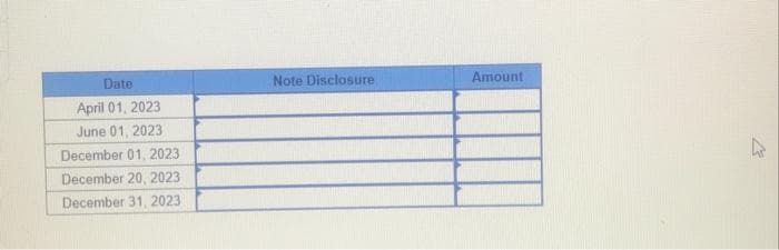 Date
April 01, 2023
June 01, 2023
December 01, 2023
December 20, 2023
December 31, 2023
Note Disclosure
Amount
A