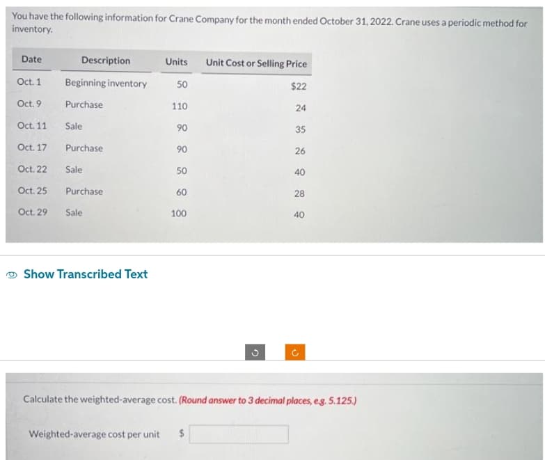 You have the following information for Crane Company for the month ended October 31, 2022. Crane uses a periodic method for
inventory.
Date
Oct. 1
Oct. 9
Oct. 11
Oct. 17
Oct. 22
Description
Beginning inventory
Purchase
Sale
Purchase
Sale
Oct. 25
Oct. 29 Sale
Purchase
Show Transcribed Text
Units
50
110
90
90
50
60
100
Unit Cost or Selling Price
$22
Weighted-average cost per unit $
24
35
26
40
28
40
Calculate the weighted-average cost. (Round answer to 3 decimal places, e.g. 5.125.)