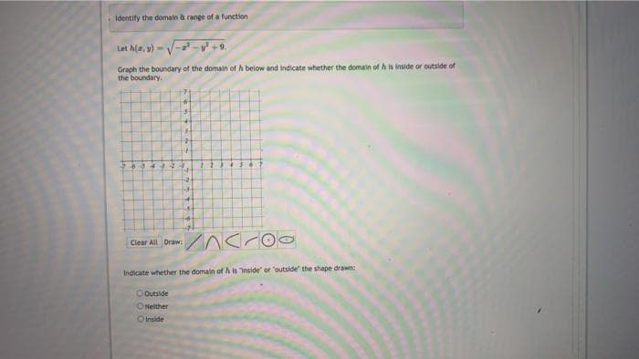 Identify the domain a range of a function
Let A(a, v)- V
Graph the boundary of the domain of h below and indicate whether the domain of h ts inside or outside of
the boundary.
-2
Clear All Draw:
Indicate whether the domain of h is "Inside" or "outside the shape drawn:
O Outside
ONeither
OInside
