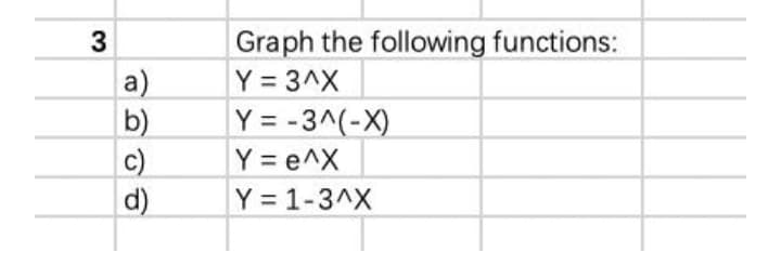 Graph the following functions:
Y 3^X
Y = -3^(-X)
3
a)
b)
c)
d)
Y e^X
Y 1-3^X
