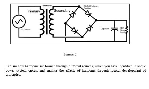 (S)
Primary
AC Source
Transformer
Secondary
Figure 6
AC/DC Full-wave
Rectifier
Capaictor
Non-
linear
Load,
Explain how harmonic are formed through different sources, which you have identified in above
power system circuit and analyse the effects of harmonic through logical development of
principles.