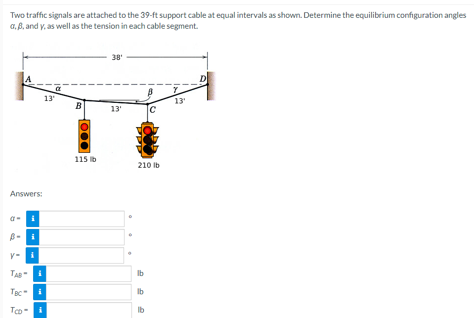 Two traffic signals are attached to the 39-ft support cable at equal intervals as shown. Determine the equilibrium configuration angles
a, ß, and y, as well as the tension in each cable segment.
38'
A
D
α
Y
В
Answers:
a =
i
B =
i
y=
i
TAB=
TBC =
TCD=
i
i
i
13'
B
115 lb
13'
O
O
C
210 lb
lb
lb
lb
13'