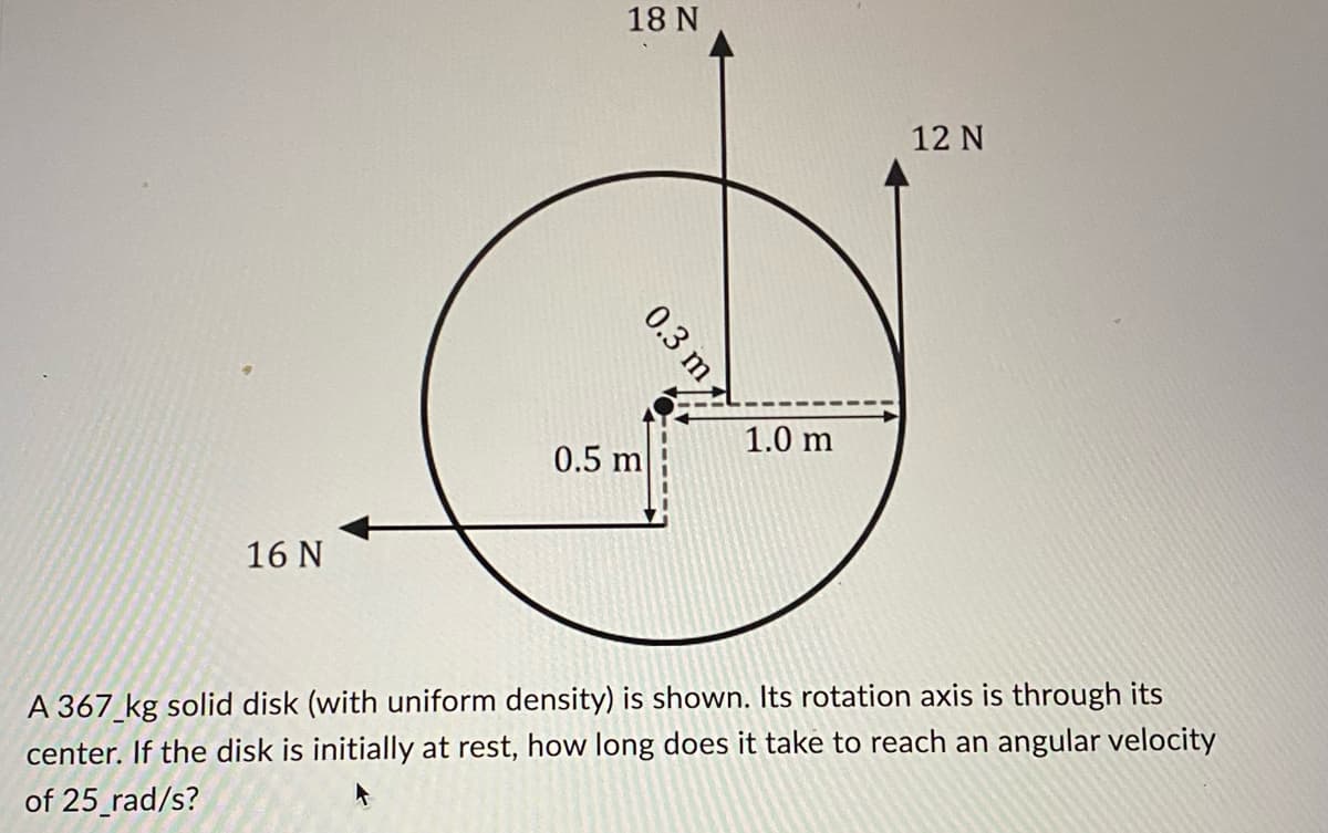 18 N
0.3 m
12 N
1.0 m
0.5 m
16 N
A 367 kg solid disk (with uniform density) is shown. Its rotation axis is through its
center. If the disk is initially at rest, how long does it take to reach an angular velocity
of 25_rad/s?