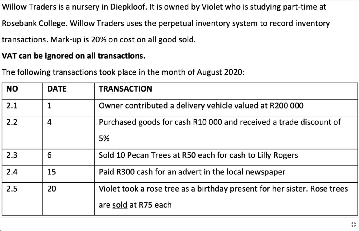 Willow Traders is a nursery in Diepkloof. It is owned by Violet who is studying part-time at
Rosebank College. Willow Traders uses the perpetual inventory system to record inventory
transactions. Mark-up is 20% on cost on all good sold.
VAT can be ignored on all transactions.
The following transactions took place in the month of August 2020:
NO
DATE
TRANSACTION
2.1
1
Owner contributed a delivery vehicle valued at R200 000
2.2
4
Purchased goods for cash R10 000 and received a trade discount of
5%
2.3
6.
Sold 10 Pecan Trees at R50 each for cash to Lilly Rogers
2.4
15
Paid R300 cash for an advert in the local newspaper
2.5
Violet took a rose tree as a birthday present for her sister. Rose trees
are sold at R75 each
20
