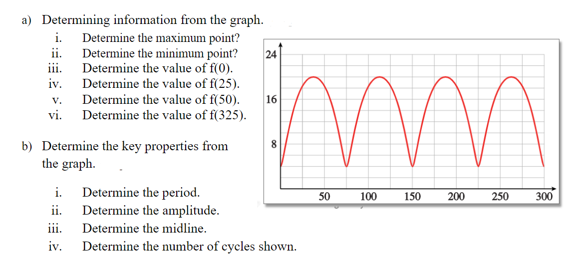 a) Determining information from the graph.
ii.
24
iii.
i. Determine the maximum point?
Determine the minimum point?
Determine the value of f(0).
Determine the value of f(25).
Determine the value of f(50).
Determine the value of f(325).
iv.
V.
16
vi.
m
8
b) Determine the key properties from
the graph.
i.
Determine the period.
50
100
ii.
Determine the amplitude.
iii.
Determine the midline.
iv.
Determine the number of cycles shown.
150
200
250
300