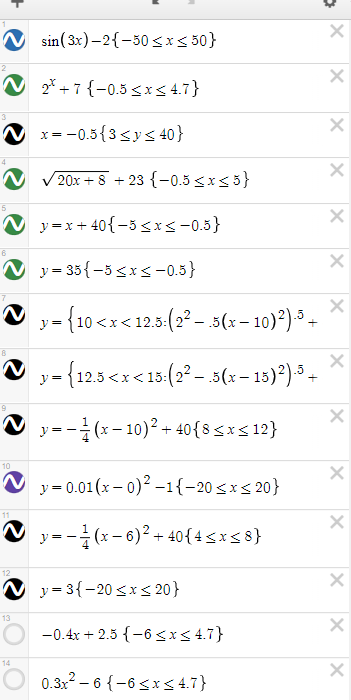 sin (3x)-2{-50<x< 50}
~2+7(-0.5 ≤x≤4.7}
~ x=-0.5{3<y< 40}
6
10
11
12
13
14
*
X
X
X
X
20x+8 +23 {-0.5 <x<5}
y=x+40{-5 ≤x≤-0.5}
y=35{-5 ≤x≤-0.5}
X
y = {10<x< 12.5: (2².5(x − 10)
²).5 +
X
y- {12.5<x<15: (2² — .5(x − 15) ²).5 +
=
X
‚= − (x −10)² + 40{8 ≤x≤ 12}
-
X
y = 0.01 (x-0)²-1{-20≤x≤20}
X
‚ = − ½ (x − 6 ) ² + 40 { 4 ≤x≤8}
y=3{-20≤x≤ 20}
-0.4x + 2.5 {-6 ≤x≤ 4.7}
0.3x²-6-6≤x≤4.7}
X
X
X
X
X