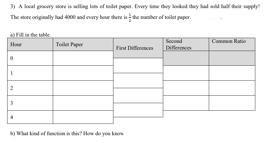 3) A local grocery store is selling lots of toilet paper. Every time they looked they had sold half their supply!
The store originally had 4000 and every hour there is the number of toilet paper.
a) Fill in the table.
Second
Common Ratio
Hour
Toilet Paper
First Differences
Differences
1
2
3
4
b) What kind of function is this? How do you know
