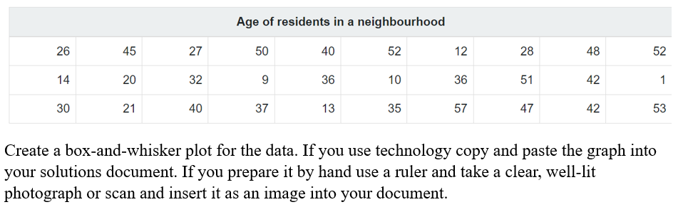 26
14
30
45
20
21
27
32
40
Age of residents in a neighbourhood
50
9
37
40
36
13
52
10
35
12
36
57
28
51
47
48
42
42
52
1
53
Create a box-and-whisker plot for the data. If you use technology copy and paste the graph into
your solutions document. If you prepare it by hand use a ruler and take a clear, well-lit
photograph or scan and insert it as an image into your document.