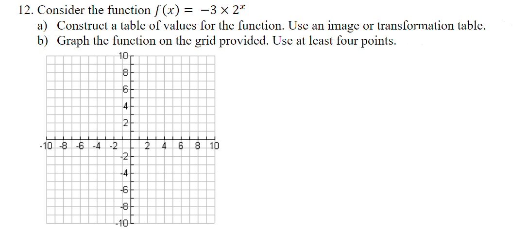 12. Consider the function f(x) =
= -3 x 2x
a) Construct a table of values for the function. Use an image or transformation table.
b) Graph the function on the grid provided. Use at least four points.
10
8
6
4
2
-10 -8 -6 -4 -2
4 6 8 10
-2
-4
-6
-8
-10
to
2