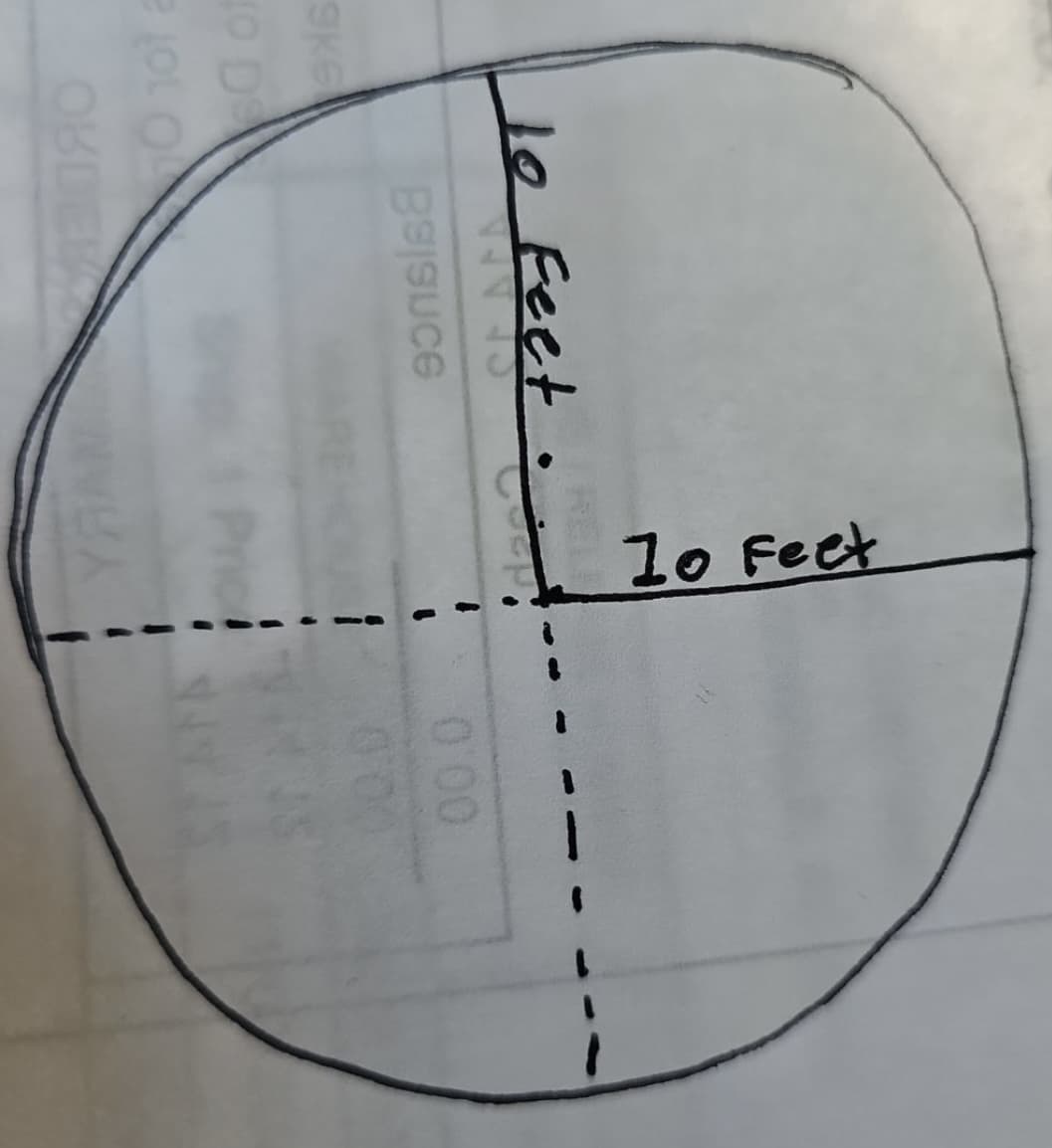 0.0
00.0
YAAN 13090
eonsisa
10 Feet
hol a
$0 of
X6
to Feet ...
RE