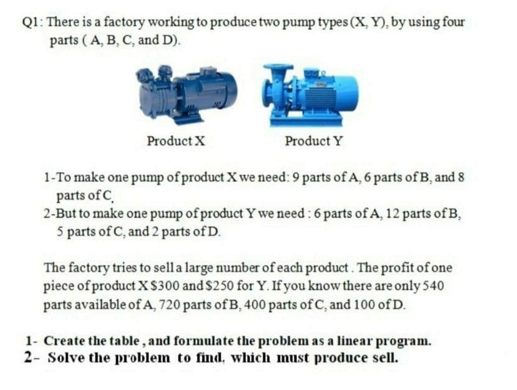 Q1: There is a factory working to produce two pump types (X, Y), by using four
parts ( A, B, C, and D).
Product X
Product Y
1-To make one pump of product X we need: 9 parts of A, 6 parts of B, and 8
parts of C.
2-But to make one pump of product Y we need : 6 parts of A, 12 parts of B,
5 parts of C, and 2 parts of D.
The factory tries to sell a large number ofeach product . The profit of one
piece of product X S300 and $250 for Y. If you know there are only 540
parts available of A, 720 parts of B, 400 parts of C, and 100 ofD.
1- Create the table, and formulate the problem as a linear program.
2- Solve the problem to find, which must produce sell.
