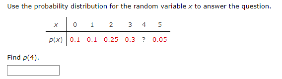 Use the probability distribution for the random variable x to answer the question.
Find p(4).
0
p(x) 0.1
1
0.1
2 3 4 5
0.25
0.3 ? 0.05