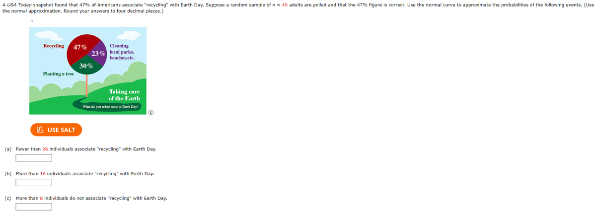 A USA Today snapshot found that 47% of Americans associate "recycling" with Earth Day. Suppose a random sample of n = 40 adults are polled and that the 47% figure is correct. Use the normal curve to approximate the probabilities of the following events. (Use
the normal approximation. Round your answers to four decimal places.)
Recycling 47%
Planting a tree
USE SALT
23%
30%
Cleaning
local parks,
beaches,etc.
Taking care
of the Earth
What do you relate most to Earth Day?
(a) Fewer than 26 individuals associate "recycling" with Earth Day.
(b) More than 16 individuals associate "recycling" with Earth Day.
(c) More than 8 individuals do not associate "recycling" with Earth Day.