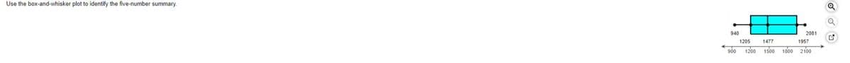 Use the box-and-whisker plot to identify the five-number summary.
940
2081
1205
1477
1957
900 1200
1500 1800 2100
