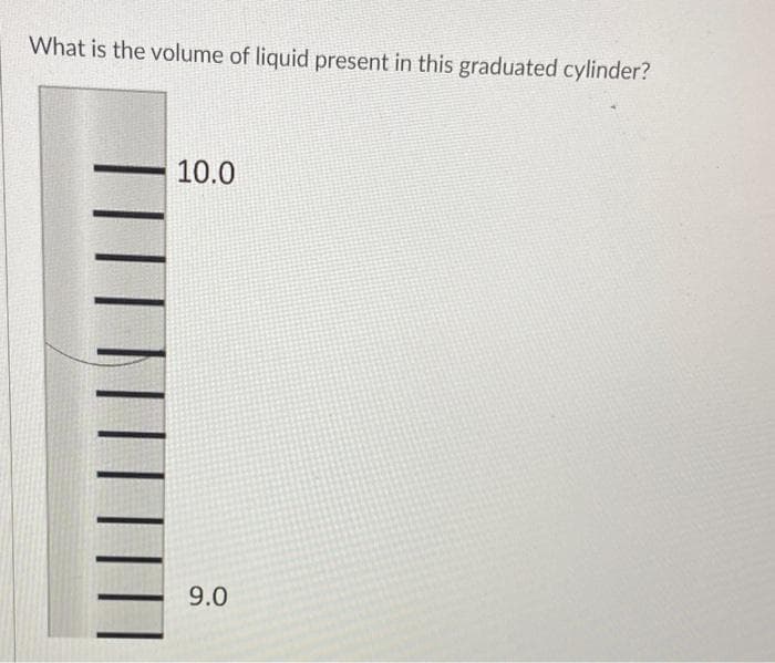 What is the volume of liquid present in this graduated cylinder?
πT
10.0
9.0