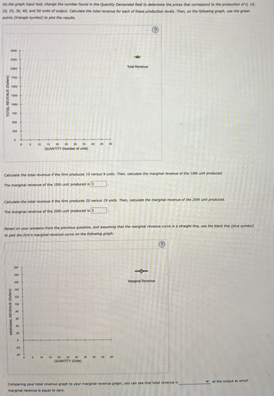 On the graph input tool, change the number found in the Quantity Demanded field to determine the prices that correspond to the production of 0, 10,
20, 25, 30, 40, and 50 units of output. Calculate the total revenue for each of these production levels. Then, on the following graph, use the green
points (triangle symbol) to plot the results.
TOTAL REVENUE (Dollars)
2500
2250
2000
1750
1500
1250
1000
750
500
250
0 5
10
15 20 25 30 35
QUANTITY (Number of units)
40 45
Total Revenue
Calculate the total revenue if the firm produces 10 versus 9 units. Then, calculate the marginal revenue of the 10th unit produced.
The marginal revenue of the 10th unit produced is $
Calculate the total revenue if the firm produces 20 versus 19 units. Then, calculate the marginal revenue of the 20th unit produced.
The marginal revenue of the 20th unit produced is $
Based on your answers from the previous question, and assuming that the marginal revenue curve is a straight line, use the black line (plus symbol)
to plot the firm's marginal revenue curve on the following graph.
MARGINAL REVENUE (Dollars)
200
160
160
140
120
100
80
60
40
20
-20
&&
15 20 25 30 30
QUANTITY (Units)
Marginal Revenue
Comparing your total revenue graph to your marginal revenue graph, you can see that total revenue is
marginal revenue is equal to zero.
at the output at which