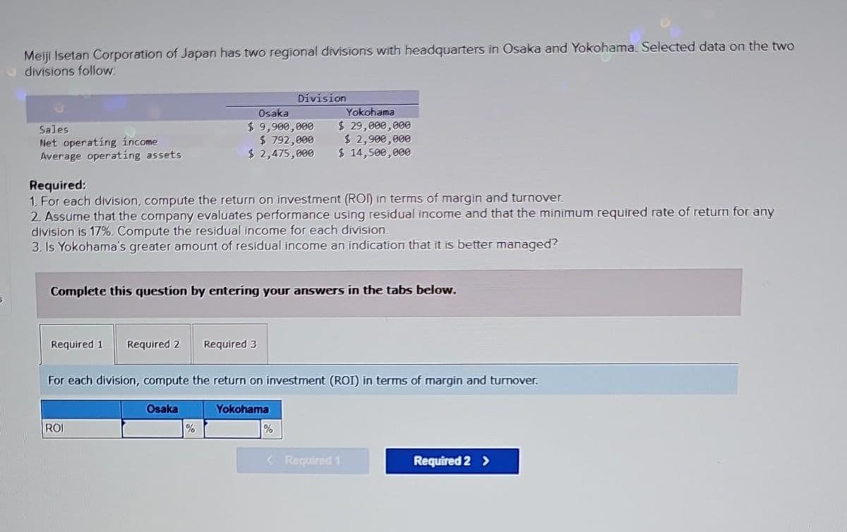 S
Meiji Isetan Corporation of Japan has two regional divisions with headquarters in Osaka and Yokohama. Selected data on the two
divisions follow
Sales
Net operating income
Average operating assets
Required 1 Required 2
Required:
1. For each division, compute the return on investment (ROI) in terms of margin and turnover.
2. Assume that the company evaluates performance using residual income and that the minimum required rate of return for any
division is 17%. Compute the residual income for each division.
3. Is Yokohama's greater amount of residual income an indication that it is better managed?
Osaka
$ 9,900,000
$ 792,000
$ 2,475,000
Complete this question by entering your answers in the tabs below.
ROI
%
Division
Required 3
For each division, compute the return on investment (ROI) in terms of margin and turnover.
Osaka
Yokohama
$ 29,000,000
$ 2,900,000
$ 14,500,000
Yokohama
%
< Required 1
Required 2 >