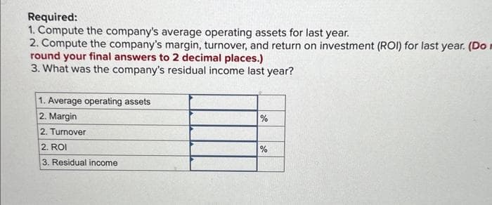 Required:
1. Compute the company's average operating assets for last year.
2. Compute the company's margin, turnover, and return on investment (ROI) for last year. (Do m
round your final answers to 2 decimal places.)
3. What was the company's residual income last year?
1. Average operating assets
2. Margin
2. Turnover
2. ROI
3. Residual income
%
%