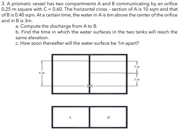 3. A prismatic vessel has two compartments A and B communicating by an orifice
0.25 m square with C = 0.60. The horizontal cross-section of A is 10 sqm and that
of B is 0.40 sqm. At a certain time, the water in A is 6m above the center of the orifice
and in B is 3m.
a. Compute the discharge from A to B.
b. Find the time in which the water surfaces in the two tanks will reach the
same elevation.
c. How soon thereafter will the water surface be 1m apart?
6 m
B
3 m
3 m