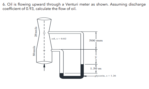 6. Oil is flowing upward through a Venturi meter as shown. Assuming discharge
coefficient of 0.93, calculate the flow of oil.
200 mm dia
500 mm dia
oil, a=0.82
500 mm
1.50 m
-glycerin, s 1.26