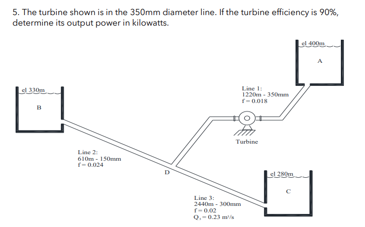 5. The turbine shown is in the 350mm diameter line. If the turbine efficiency is 90%,
determine its output power in kilowatts.
el 330m
B
Line 2:
610m 150mm
f = 0.024
D
Line 3:
2440m-300mm
f = 0.02
Q₁ = 0.23 m³/s
Line 1:
1220m - 350mm
f=0.018
Turbine
el 280m
с
el 400m
A