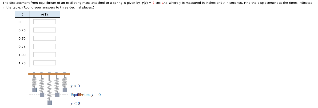 The displacement from equilibrium of an oscillating mass attached to a spring is given by y(t) = 2 cos 7At where y is measured in inches and t in seconds. Find the displacement at the times indicated
in the table. (Round your answers to three decimal places.)
y(t)
0.25
0.50
0.75
1.00
1.25
y >0
Equilibrium, y = 0
y<0
