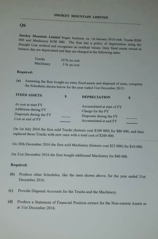 SMOKEY MOUNTAIN LIMITED
Q6
Smokey Mountain Limited began business on Ist January 2010 with Trucks $200
000 and Machinery $100 000. The firm has a policy of depreciation using the
Straight Line method and recognises no residual values. Only fixed assets owned at
balance day are depreciated and they are charged at the following rates:
Trucks
10% on cost
Machinery
5% on cost
Required:
(a) Assuming the firm bought no extra fixed assets and disposed of none, complete
the Schedules shown below for the year ended 31st December 2015:
FIXED ASSETS
DEPRECIATION
At cost at start FY
Accumulated at start of FY
Additions during FY
Disposals during the FY
Cost at end of FY
Charge for the FY
Disposals during the FY
Accumulated at end FY
On Ist July 2016 the firm sold Trucks (historic cost $100 000) for $80 000, and then
replaced those Trucks with new ones with a total cost of $200 000.
On 30th December 2016 the firm sold Machinery (historic cost $25 000) for $10 000.
On 31st December 2016 the firm bought additional Machinery for $40 000.
Required:
(b) Produce other Schedules, like the ones shown above, for the year ended 31st
December 2016.
(c) Provide Disposal Accounts for the Trucks and the Machinery.
(d) Produce a Statement of Financial Position extract for the Non-current Assets as
at 31st December 2016.
