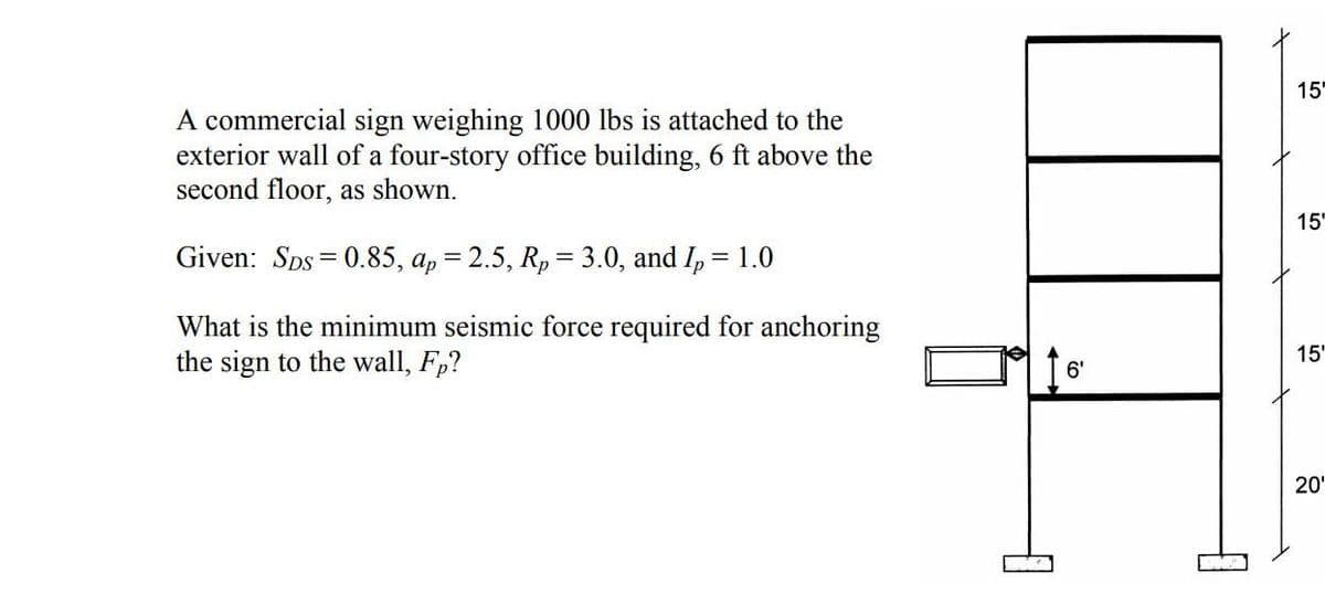 15
A commercial sign weighing 1000 lbs is attached to the
exterior wall of a four-story office building, 6 ft above the
second floor, as shown.
15"
Given: Sps = 0.85, a, = 2.5, Rp = 3.0, and I, = 1.0
%3D
What is the minimum seismic force required for anchoring
the sign to the wall, Fp?
15'
6'
20'
