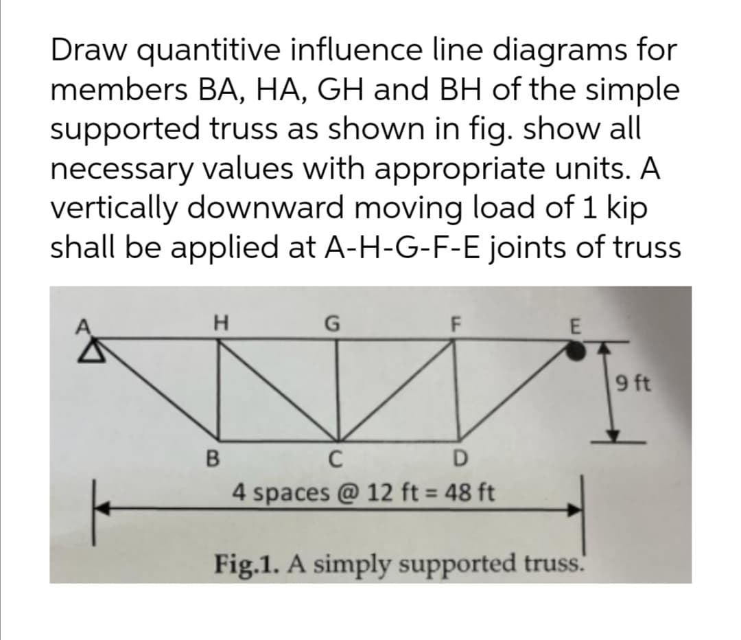 Draw quantitive influence line diagrams for
members BA, HA, GH and BH of the simple
supported truss as shown in fig. show all
necessary values with appropriate units. A
vertically downward moving load of 1 kip
shall be applied at A-H-G-F-E joints of truss
G
9 ft
4 spaces @ 12 ft = 48 ft
Fig.1. A simply supported truss'
B.
