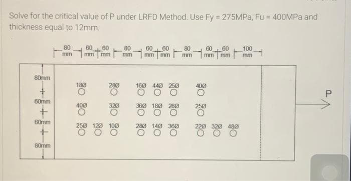 Solve for the critical value of P under LRFD Method. Use Fy = 275MPA, Fu = 400MPa and
thickness equal to 12mm.
80
60
60
80
60
60
80
60
mm mm
100
mm mm
mm mm
mm
mm
mm
mm
80mm
180
280
160 440 250
400
60mm
400
320
360 180 280
250
60mm
100
280 140 360
20 480
80mm
