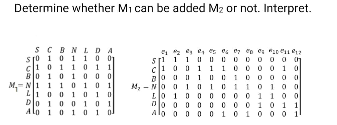 Determine whether
М1 can be
added M2 or not. Interpret.
SC BN LD
A
01
e1 e2 ez e4 e5 e6 e7 eg eg ei10 e11 e12
1
s r0
1
1
1
01
s [1
C 1
B|0
1
1
1
1
1
1
В 0 1
0 0
1
1
= N|1
1
1
1
0 1
M2 = N0
1
1
1
1
1
0 0
L|1
DO
1
A lo
1
1
L0
Dlo
A LO
1
1
1
0 0
1 0
0 1
1 0
1
1
1
1
1
1
